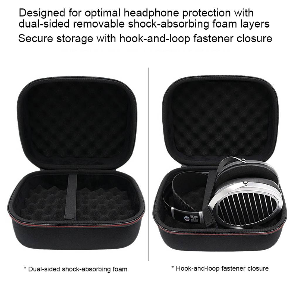 HIFIMAN ANANDA Seyahat Çantası - Headphone Case Hard incelemesi ve fiyatı