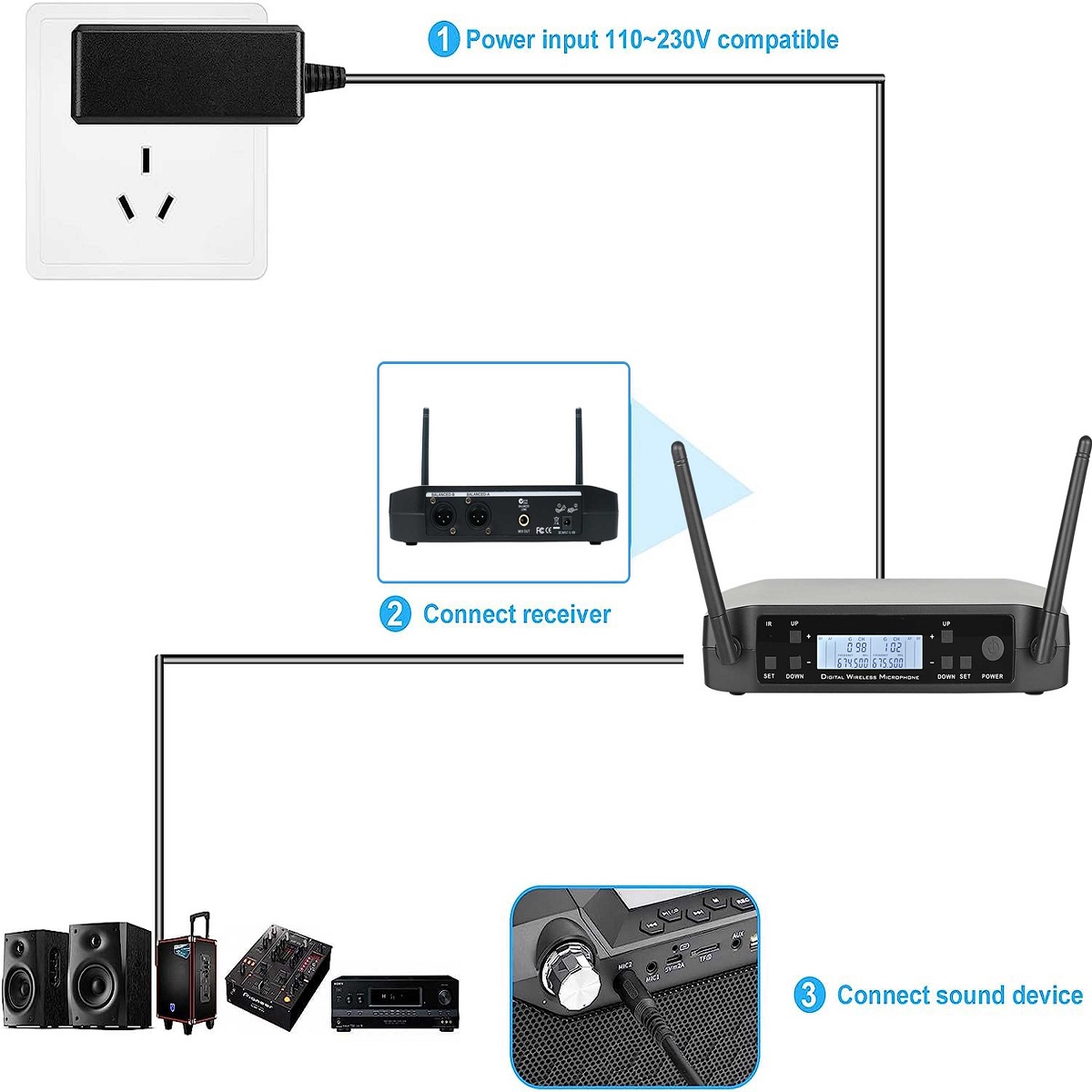 UHF Kablosuz Kulaklıklı Mikrof - Shure Mic Sm58 incelemesi ve fiyatı