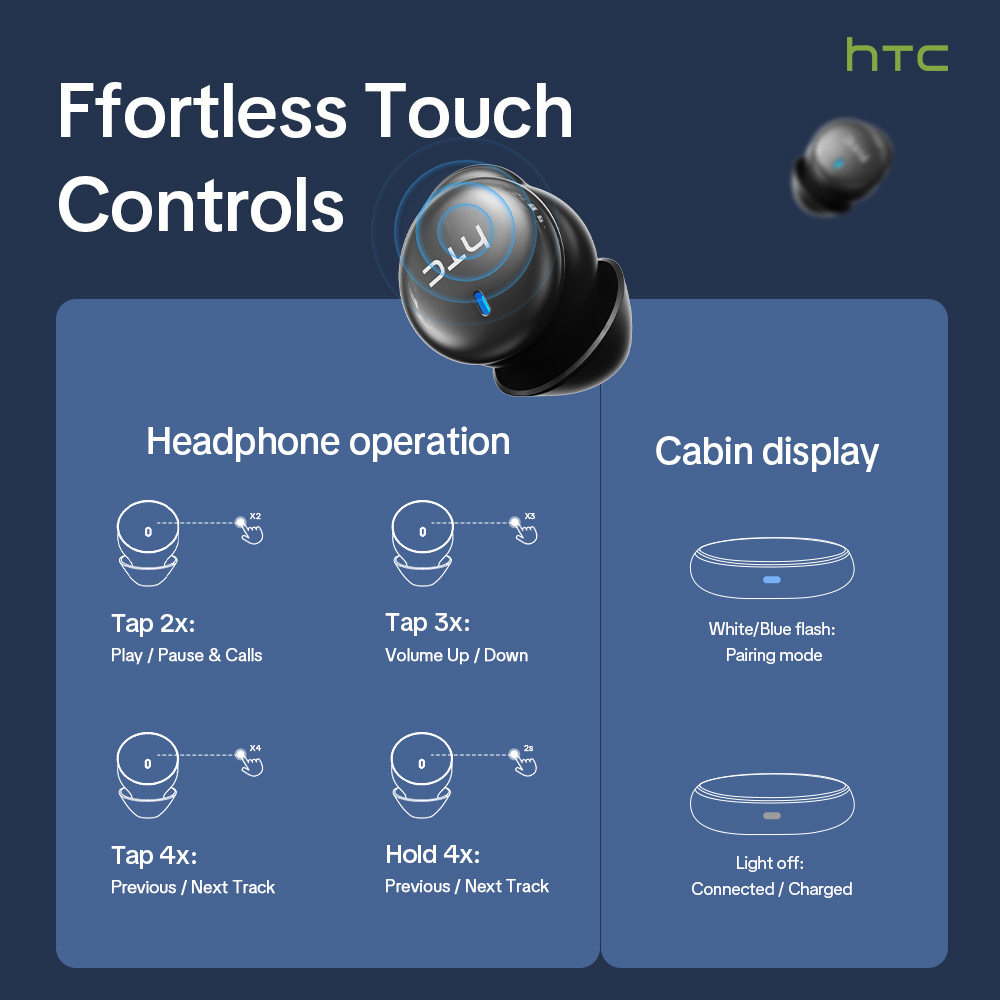 HTC NE92 Kablosuz Bluetooth 6. - Earbuds Charging Case incelemesi ve fiyatı